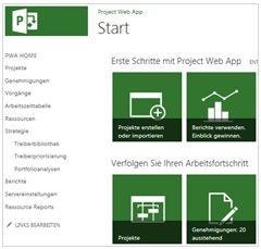 Microsoft Project Server 2013